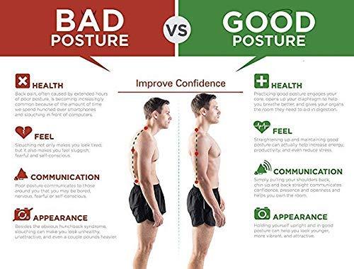 Posture Corrector for Men & Women: Adjustable Upper Back Straightener & Clavicle Support